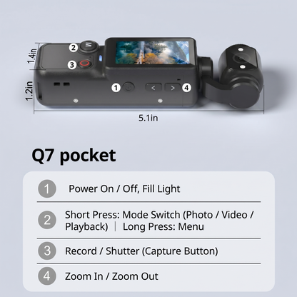 Zenvix™ PocketCam Q7 Pro