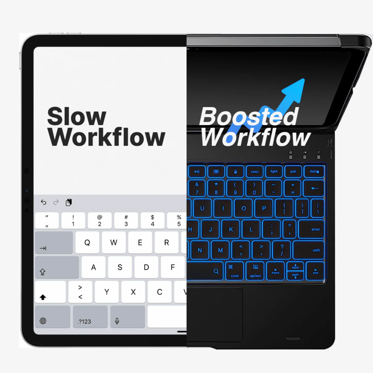 Rotate Pro™ Wireless Keyboard Case for Ipad